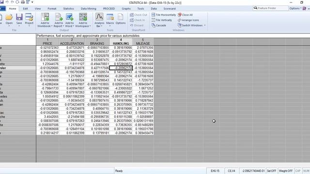 Cluster Analysis In STATISTICA