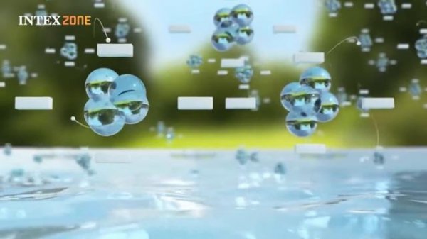 Intex Hydro Aeration Technology