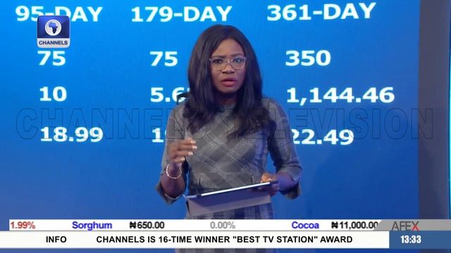 Capital Market: CBN Mops Up About N2Trillion In One Week | Business Incorporated смотреть онлайн