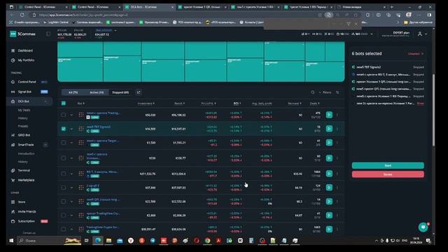 Полное руководство по ботам 3Commas: настройки, пресеты и рейтинг