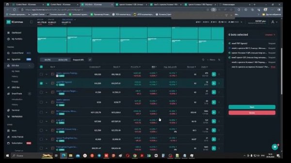 Полное руководство по ботам 3Commas: настройки, пресеты и рейтинг