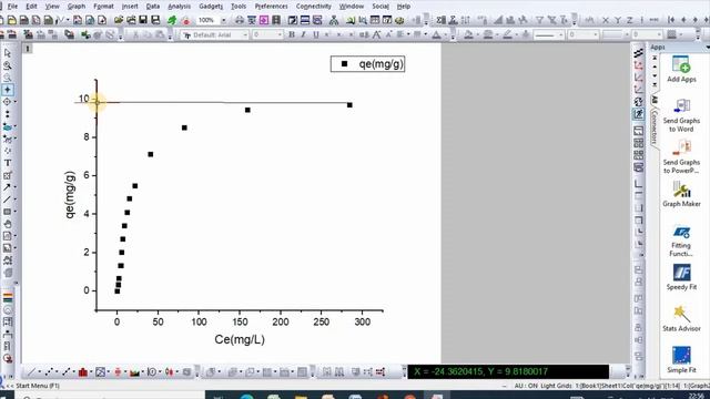 Linear Toth isotherm model fitting in origin смотреть онлайн