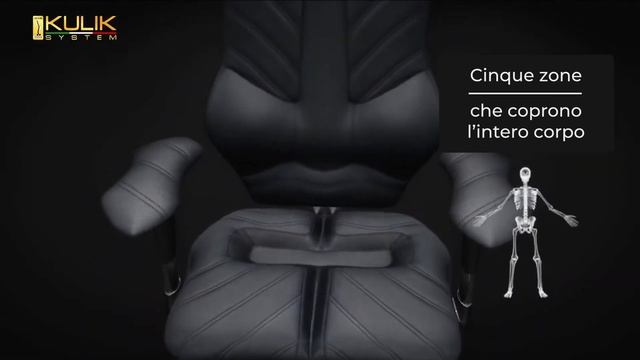 Informazioni sul Sistema Ergonomico смотреть онлайн