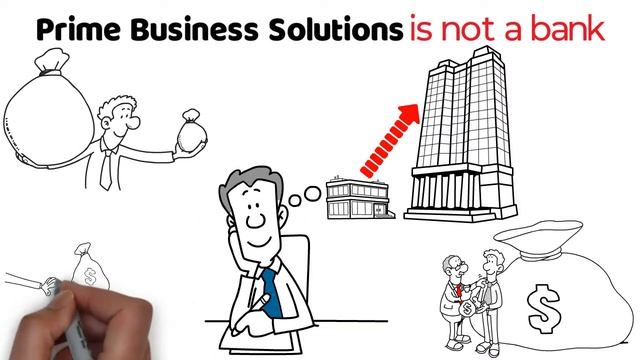 Financing for Startups and Small Business смотреть онлайн