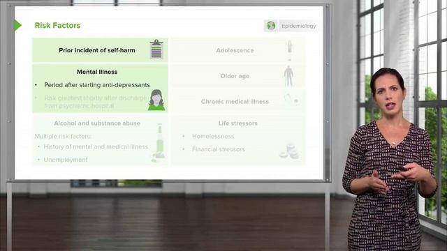3.07 Suicidal Patient смотреть онлайн