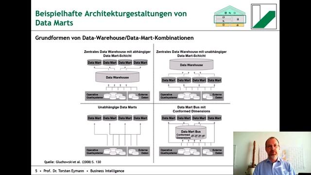 Business Intelligence Vorlesung 3.5: Data Warehouse - Data Marts смотреть онлайн