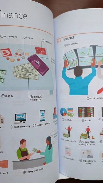 English for Everyone Illustrated Dictionary 10,000 english words смотреть онлайн