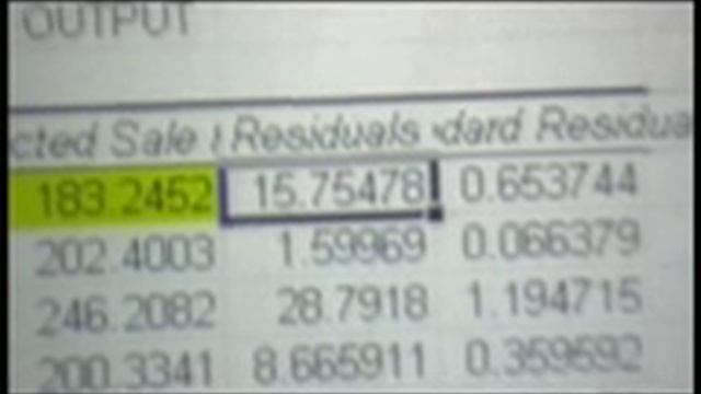 Applied Business Statistics - Hagtvedt - Lecture 12, Part 03 смотреть онлайн