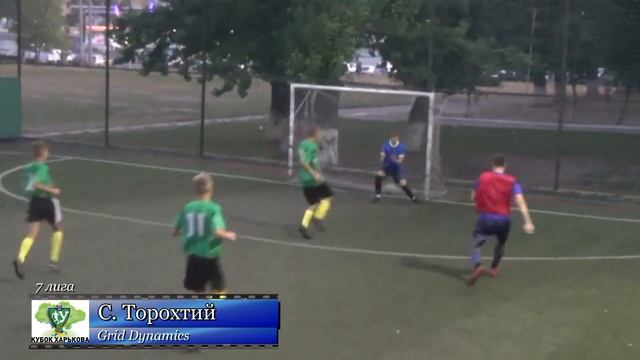 10 тур Голы, которые стоит посмотреть 21 Кубка Харькова смотреть онлайн