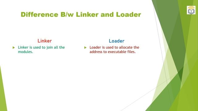 Difference between Linker and Loader in C || C Programming #aslearninginstitute #cprogramming смотреть онлайн