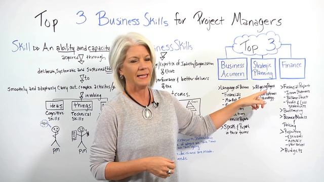Top 3 Business Skills for Project Managers смотреть онлайн