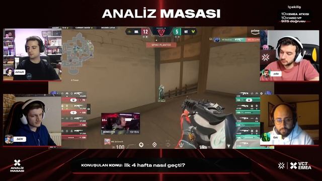 BBL ESPORTS KOÇUNDAN AÇIKLAMA AİMDLL AKTİF KADROYA GİRECEK Mİ? VALORANT смотреть онлайн