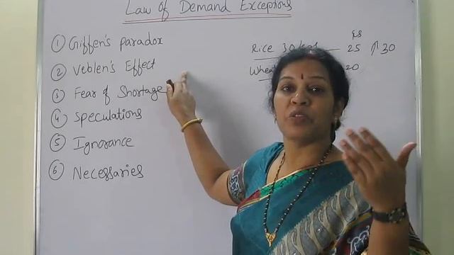 " Law of Demand - Exceptions" In Economics By Dr.Devika Bhatnagar смотреть онлайн