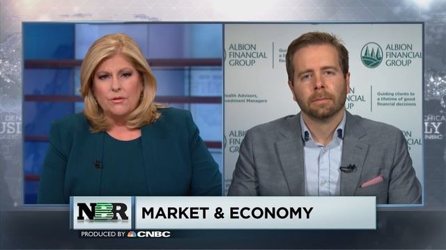 Nightly Business Report - March 7, 2018 смотреть онлайн