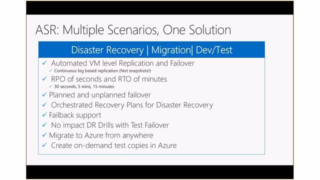 Azure Site Recovery Webinar - New Signature 13-12-2016 смотреть онлайн