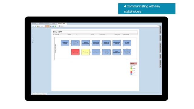 8 Common Challenges of Business Process Analysis смотреть онлайн