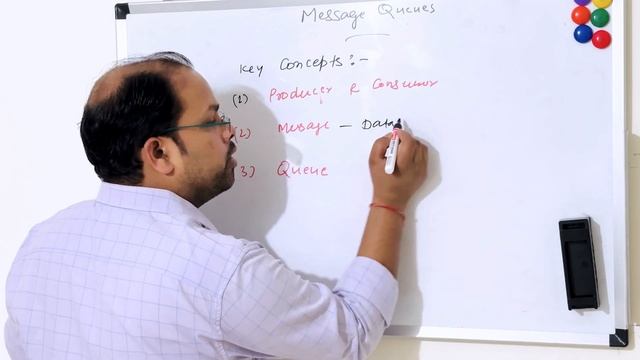 Message Queues Explained: The Backbone of Modern Systems! смотреть онлайн