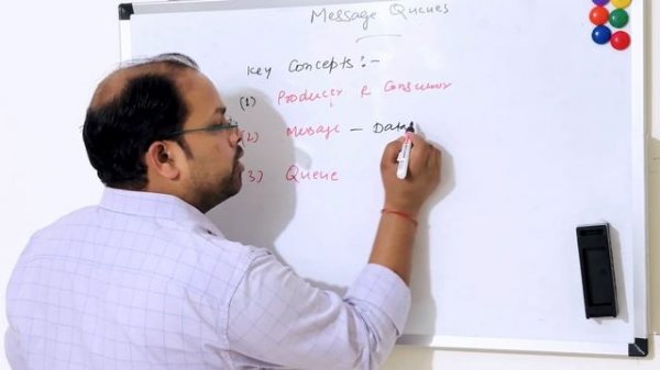 Message Queues Explained: The Backbone of Modern Systems!