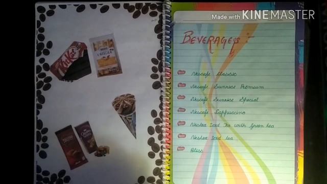 Business project | Nestle company смотреть онлайн