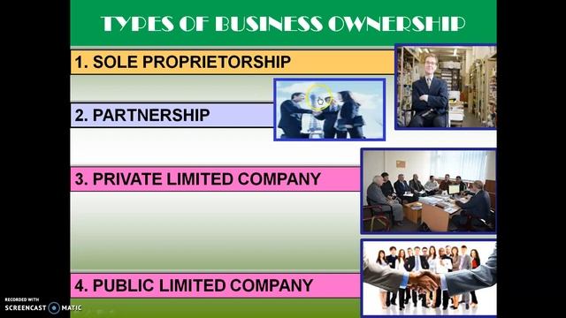 Week 2 Business Ownership смотреть онлайн
