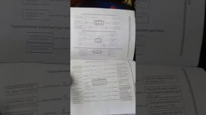 установка сигнализации СтарЛайн В9