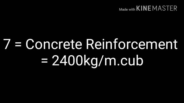 Density weight of material in 1cubic meter..... смотреть онлайн