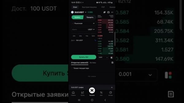 Как торговать на Спот рынке , как купить криптовалюту , урок 1 BINGX