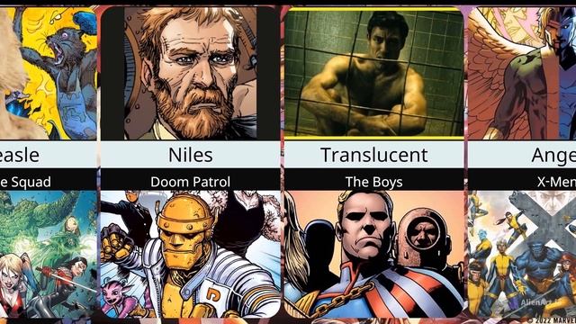 Superhero Teams and Their Weakest Member ~ Marvel & Dc смотреть онлайн