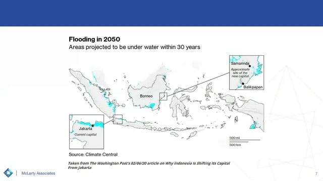 GLOBAL BUSINESS & CLIMATE GOALS: An Indonesia Case Study смотреть онлайн