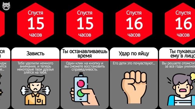 Что, Если Вы Могли Остановить Время смотреть онлайн
