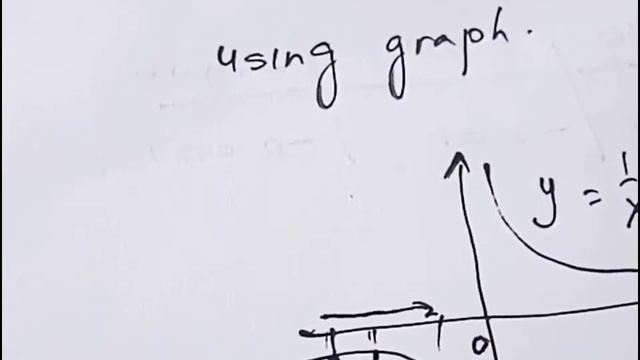 AQ0013. Fundamental Maths 1. Chapter 6. Limit PART 2 смотреть онлайн