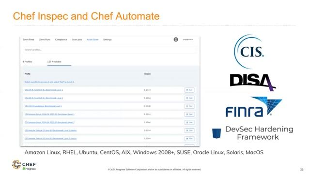 Orchestrating Zero Trust with Chef Desktop смотреть онлайн