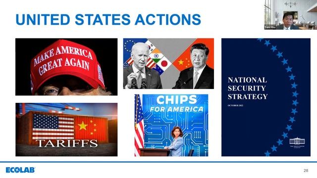 A Global Business' Growth Journey During China's Rise: Strategic Considerations Amid Tensions смотреть онлайн