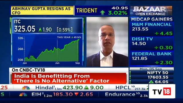 Jefferies' Mahesh Nandurkar Reiterates Cautious View On Market | Bazaar Corporate Radar | CNBC-TV18 смотреть онлайн