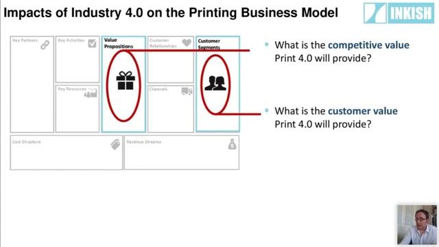 How Industry 4.0 will change your business model? · Yves d’Aviau de Ternay & Jacques Michiel смотреть онлайн