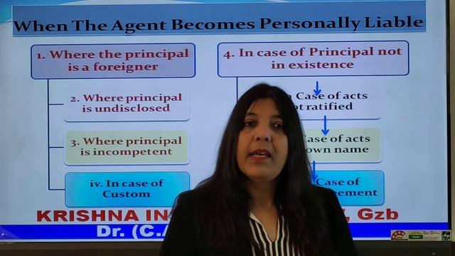 When is Agent Becomes Personally Liable| CA INTER| CS EXECUTIVE |CMA| BUSINESS LAW смотреть онлайн