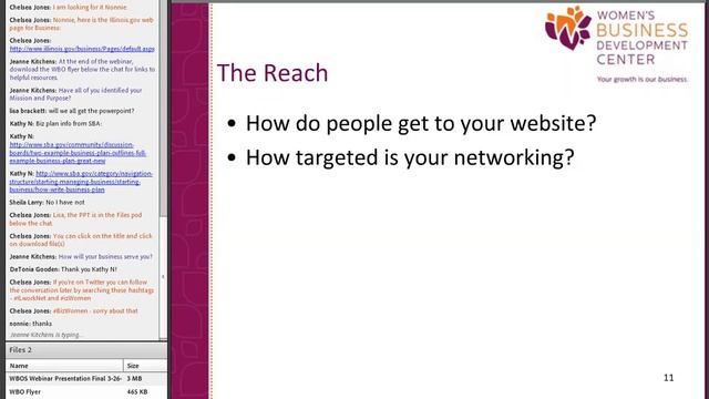 Women Business Owners Webinar смотреть онлайн