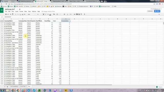 Оценка стоимости конверсии AdWords в режиме 24 на 7 смотреть онлайн