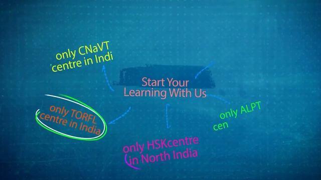 Best Foreign Language Institute in India смотреть онлайн