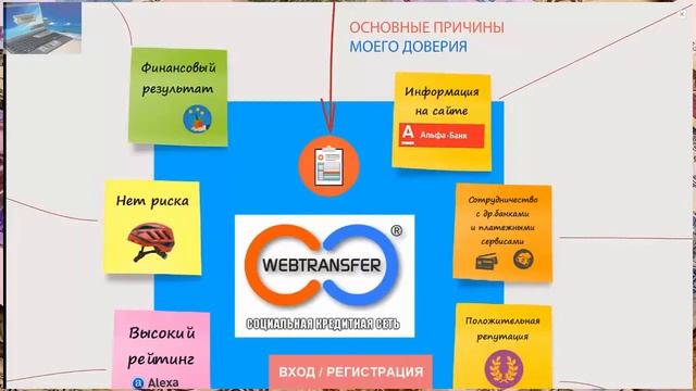 Webtransfer Finance Заработок на микрокредитах смотреть онлайн