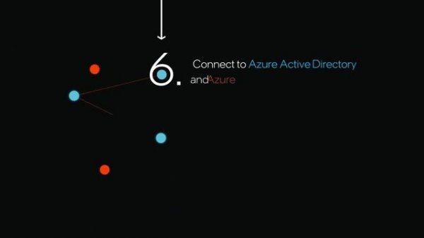 How to Install Intel® Endpoint Management Assistant (Intel® EMA) | Intel Business