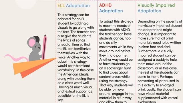 Cooperative Learning Strategy