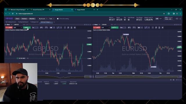 How to Login DxTrade/ Voyage markets| The Funded Trader смотреть онлайн