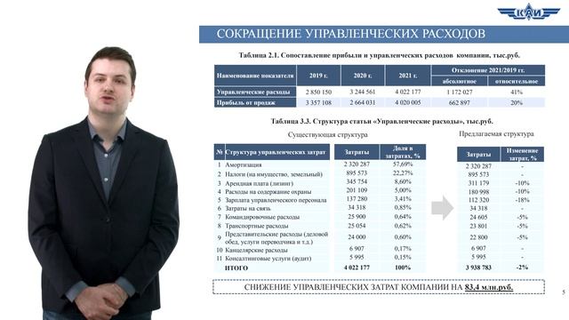Выпускник ВШТЭиМ 2023 Коромыслов К.С.  Видеопрезентация дипломной работы.