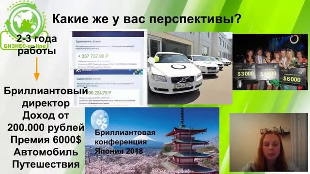 Презентация проекта Бизнес On Line смотреть онлайн