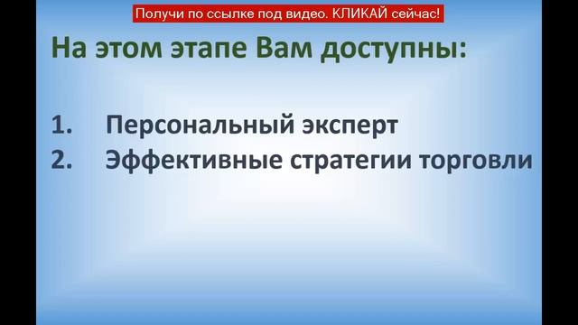 лучшее время торговли на форекс смотреть онлайн