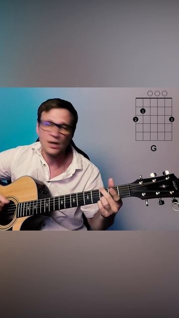 Там где клен шумт #кавер #акустика #гитара #acoustic #coversong #синяяптица #аккорды смотреть онлайн