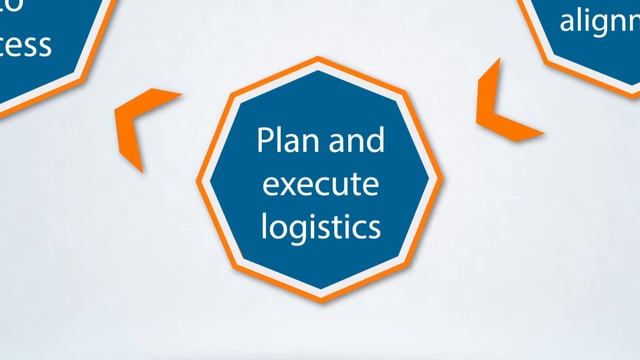 How to Align a Long Term Video Marketing Strategy with your Business Objectives смотреть онлайн
