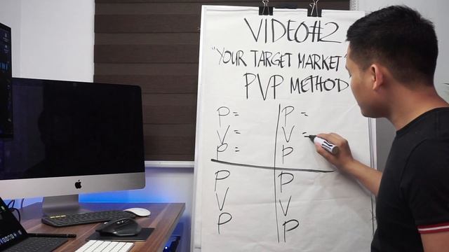 How To Define Your Target Market?