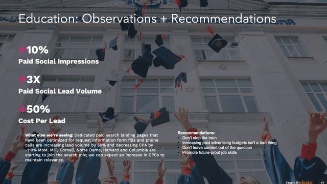 The New Customer Journey: The Data, Insight & Direction You Need to Adapt смотреть онлайн